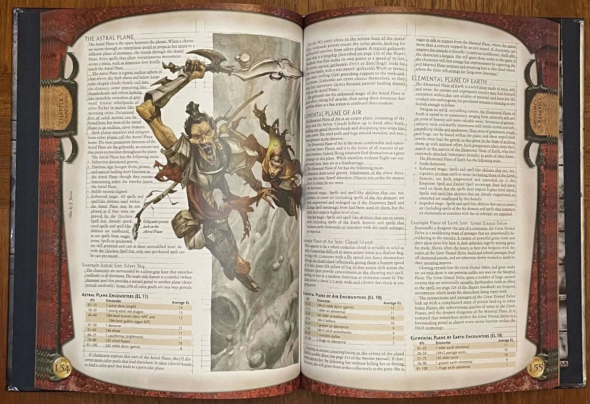 Dungeon Master's Guide Premium Dungeons & Dragons 3.5e - Lichyard Games