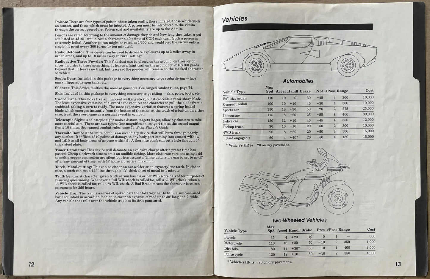 Administrators Guide Top Secret/S.I. - Lichyard Games
