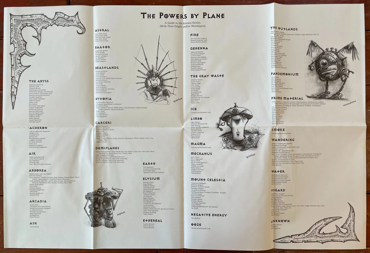 Planescape Boxed Set 2600 Advanced Dungeons & Dragons 2e - Lichyard Games