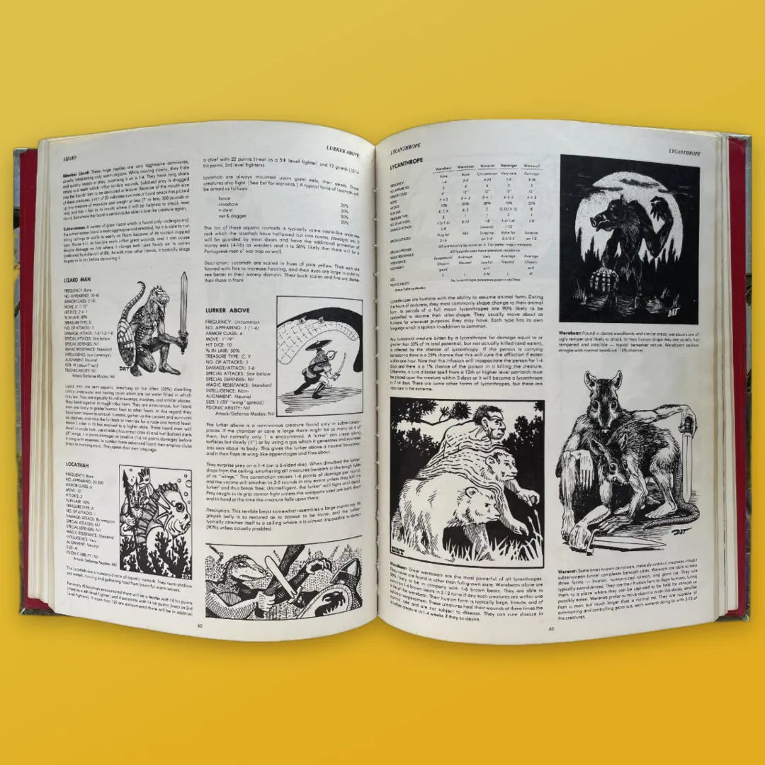 Monster Manual 2009 Advanced Dungeons & Dragons 1e - Lichyard Games