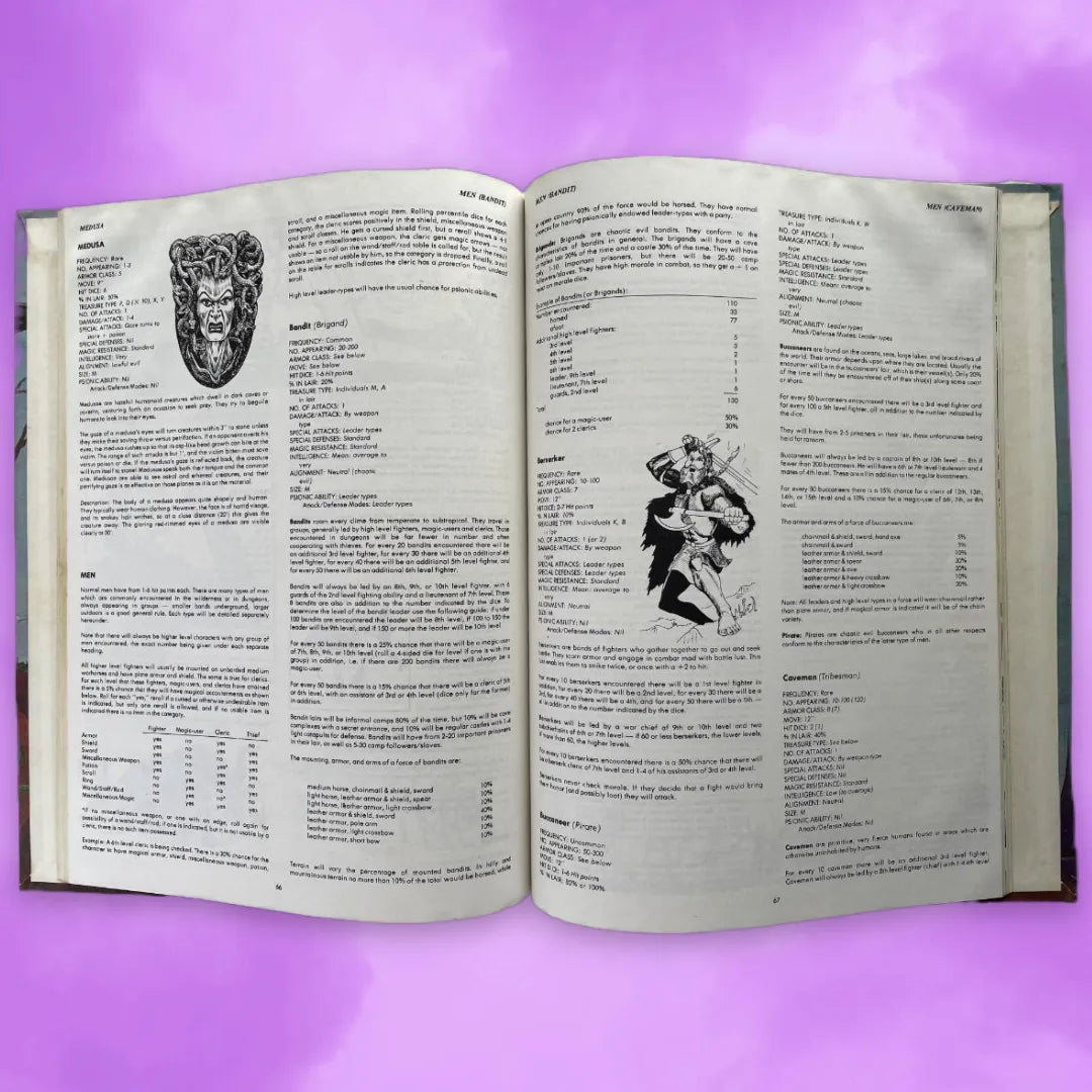Monster Manual 2009 Advanced Dungeons & Dragons 1e