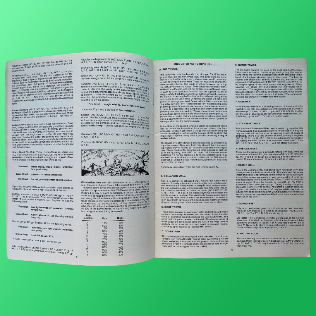 The Secret of Bone Hill L1 9045 Advanced Dungeons & Dragons 1e
