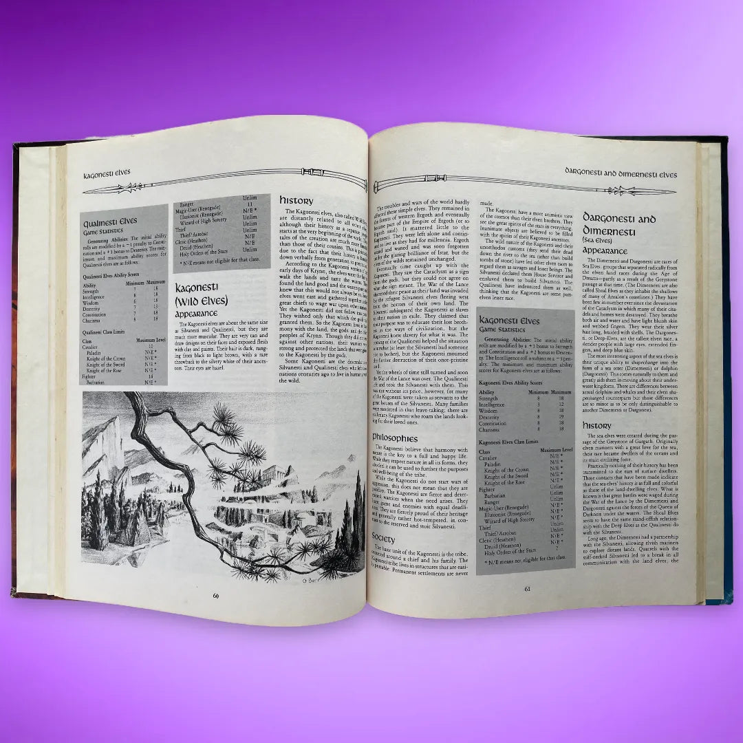 Dragonlance Adventures 2021 Advanced Dungeons & Dragons 1e