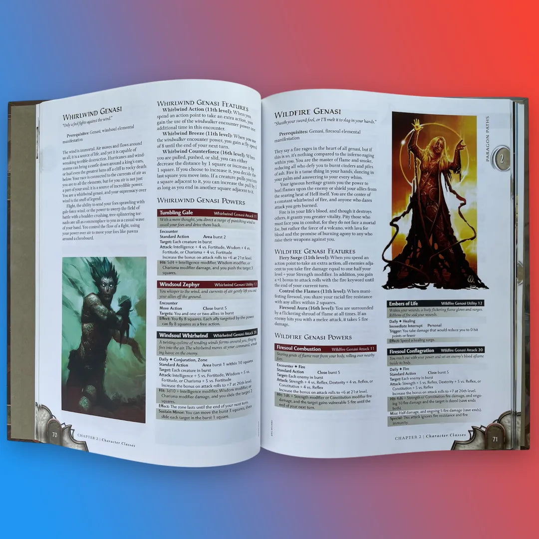 Forgotten Realms Player's Guide Dungeons & Dragons 4e