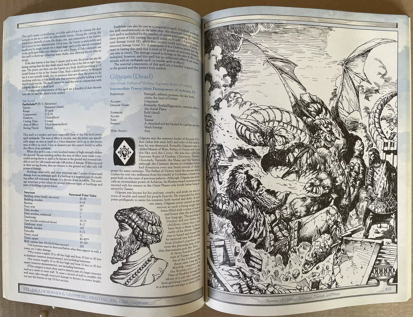 Powers & Pantheons 9563 Forgotten Realm AD&D 2e - Lichyard Games