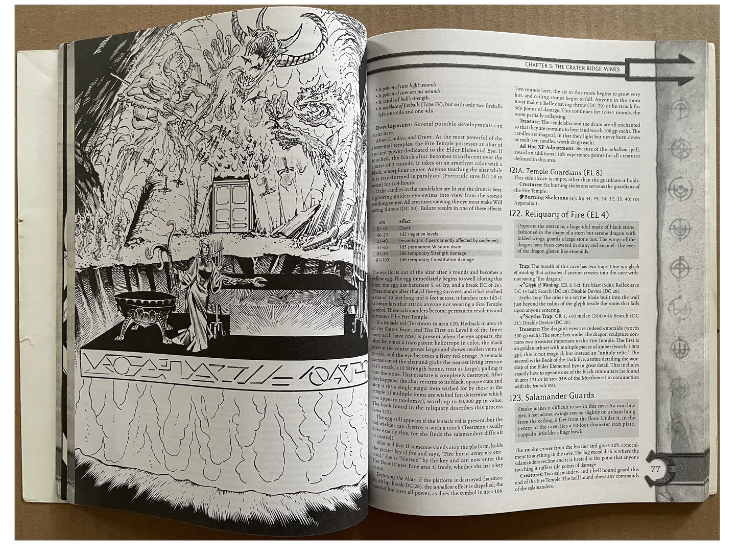 Return to the Temple of Elemental Evil D&D 3e - Lichyard Games
