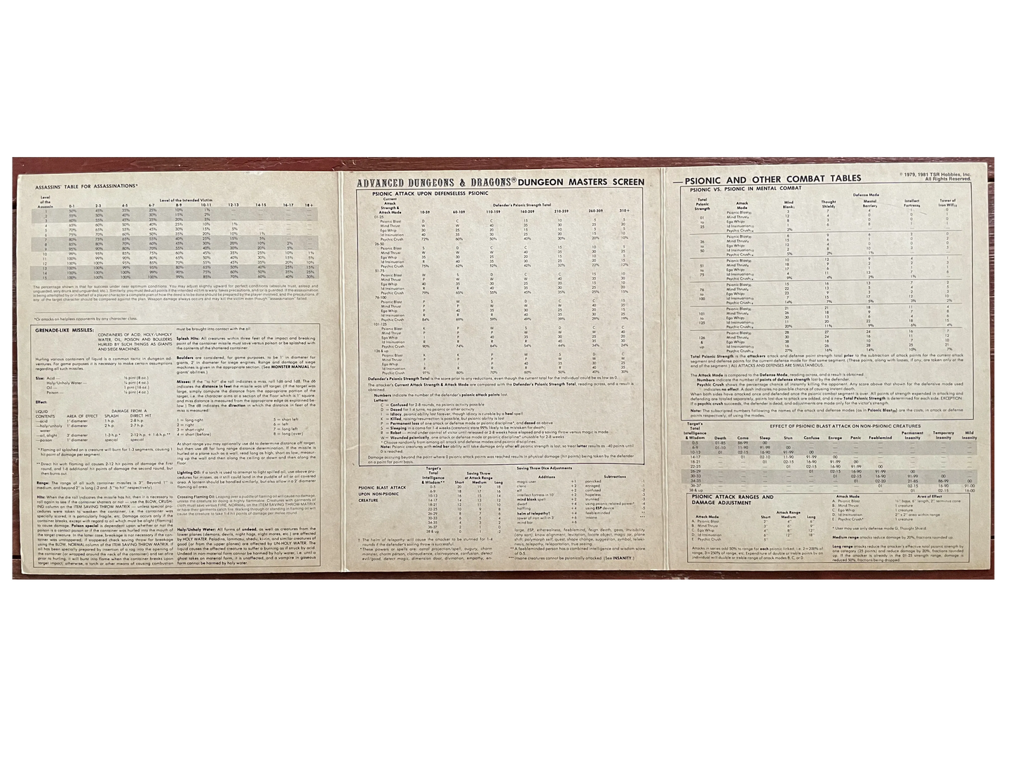 Dungeon Masters Screen REF1 9024 AD&D 1e - Lichyard Games
