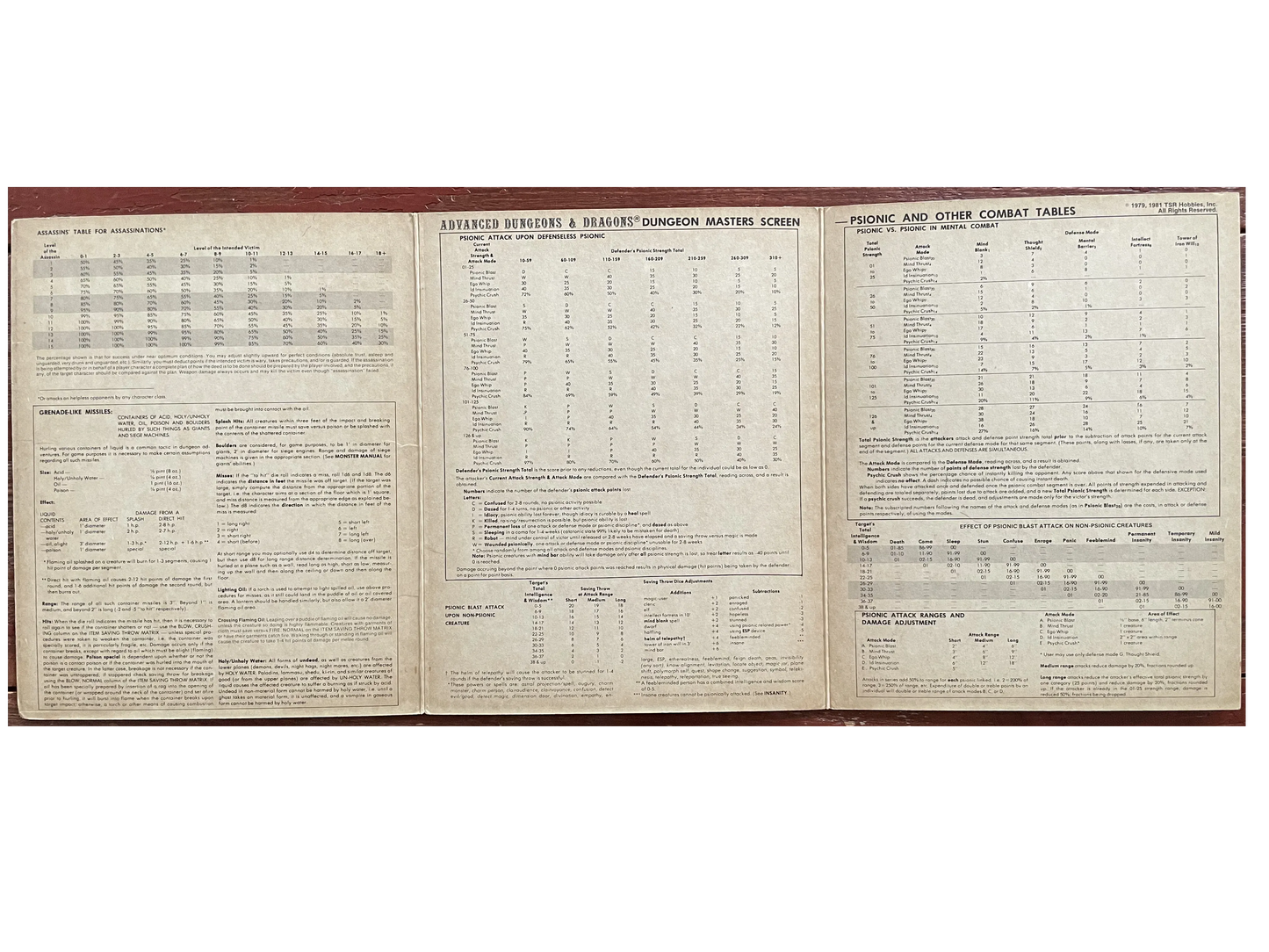 Dungeon Masters Screen REF1 9024 AD&D 1e - Lichyard Games