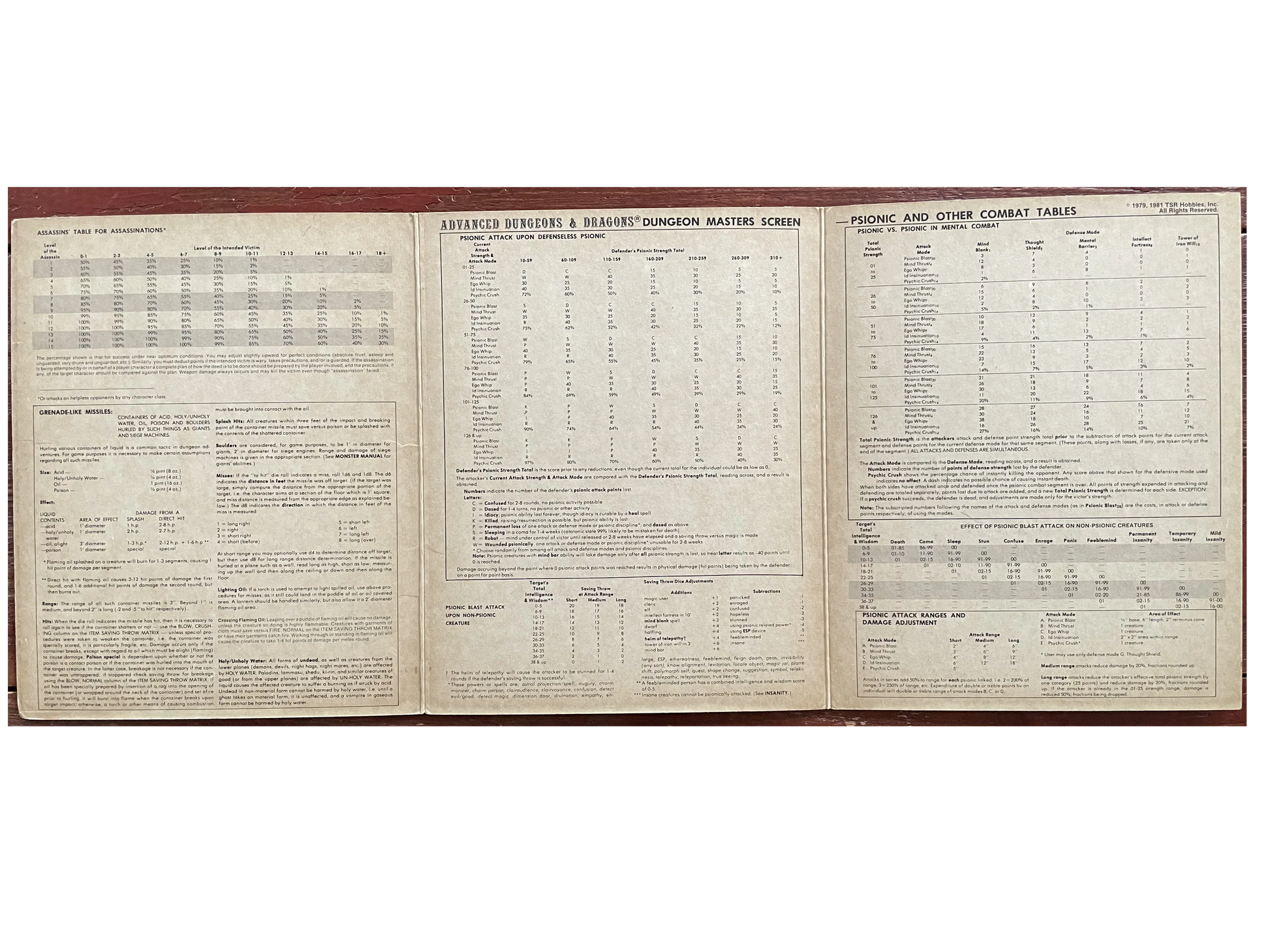 Dungeon Masters Screen REF1 9024 AD&D 1e - Lichyard Games