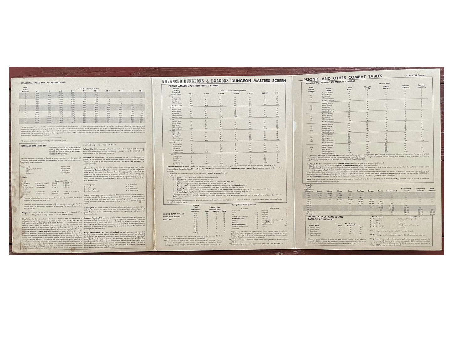 Dungeon Masters Screen REF1 9024 AD&D 1e - Lichyard Games