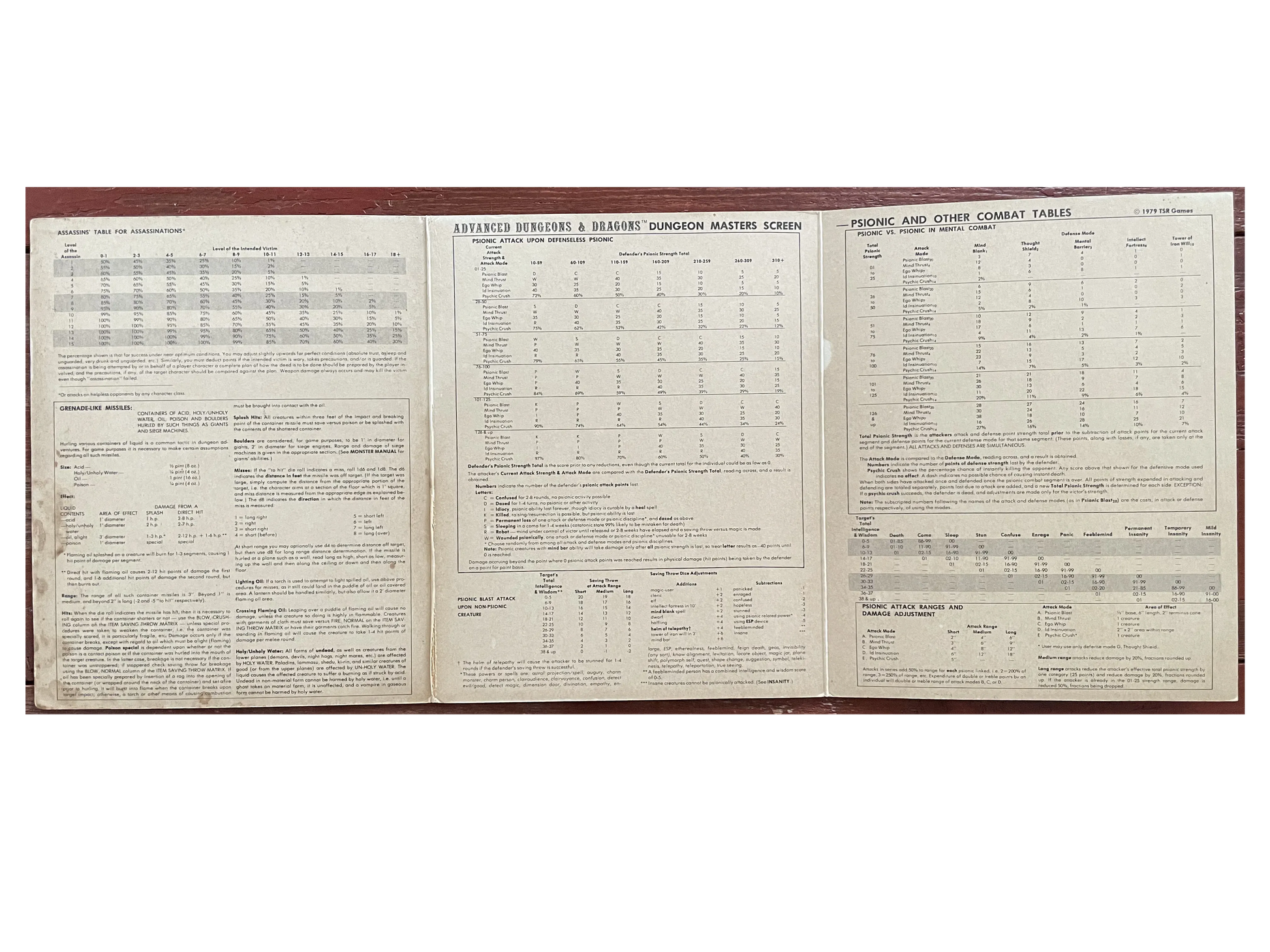 Dungeon Masters Screen REF1 9024 AD&D 1e - Lichyard Games