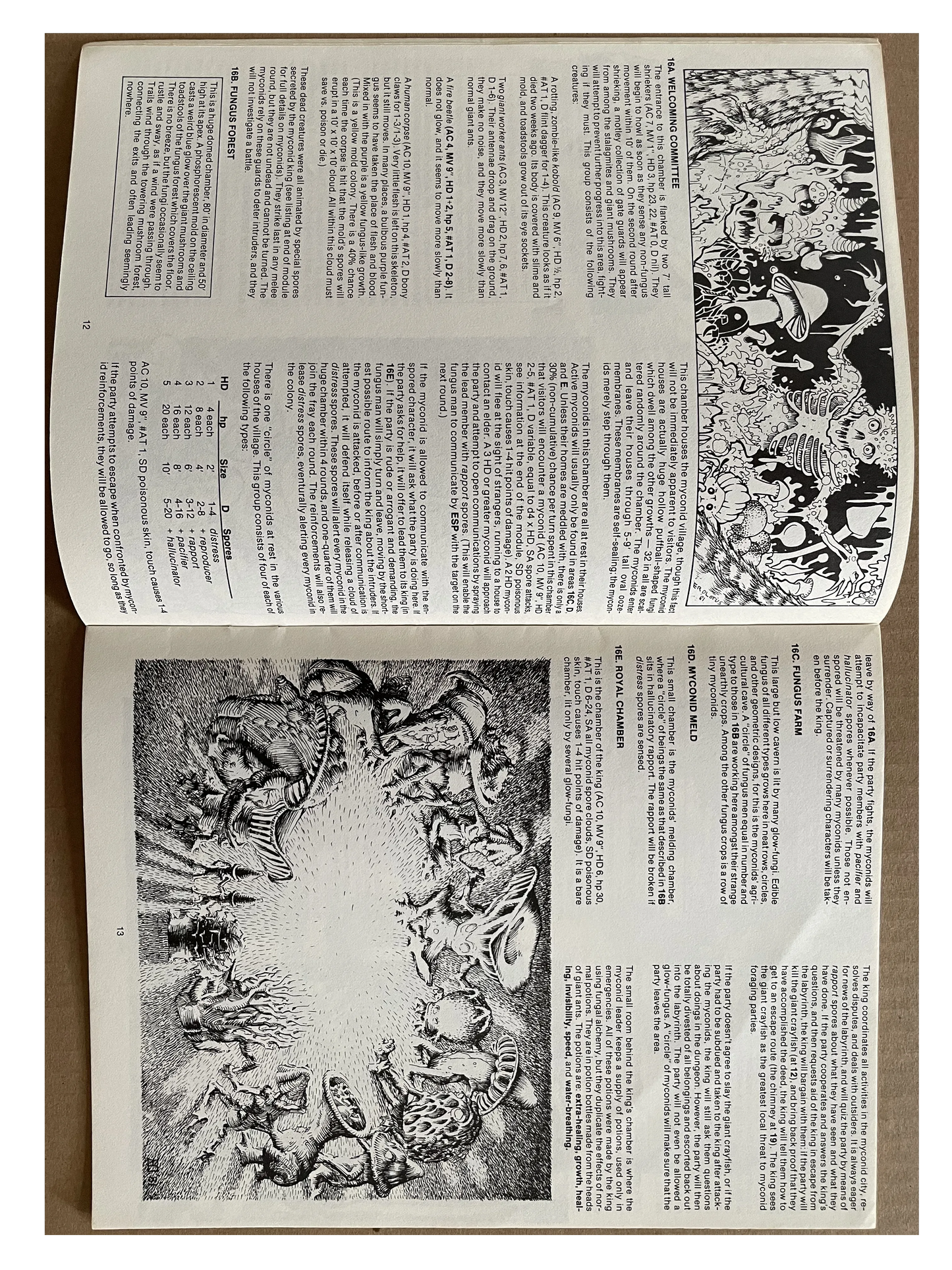 In the Dungeon of the Slave Lords A4 9042 AD&D 1e - Lichyard Games