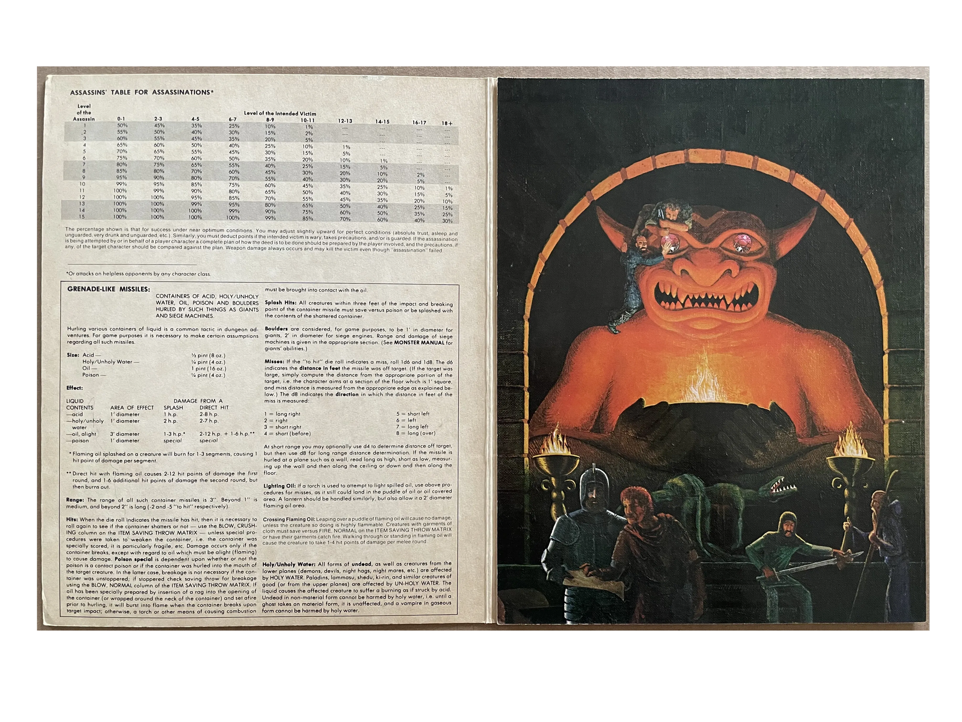 Dungeon Masters Screen REF1 9024 AD&D 1e - Lichyard Games