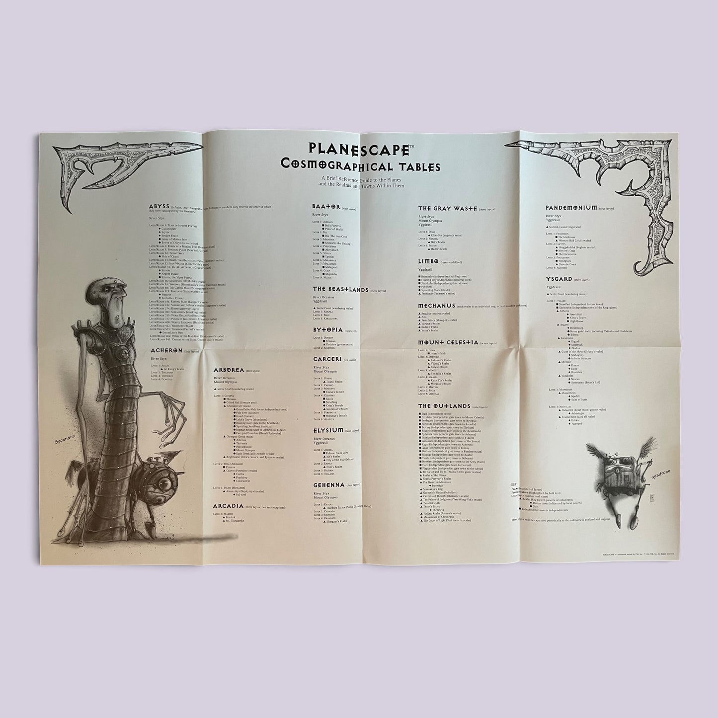 Planescape Campaign Box Set 2600 AD&D 2e (1st Printing)