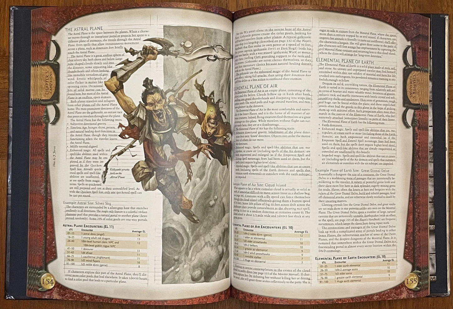 Dungeon Master's Guide Premium Dungeons & Dragons 3.5e - Lichyard Games