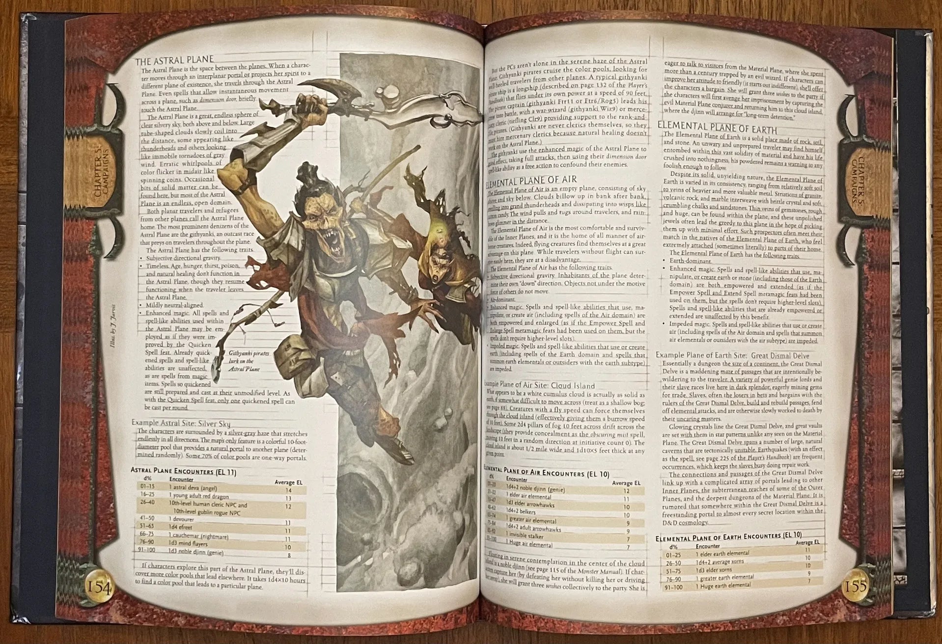 Dungeon Master's Guide Premium Dungeons & Dragons 3.5e - Lichyard Games