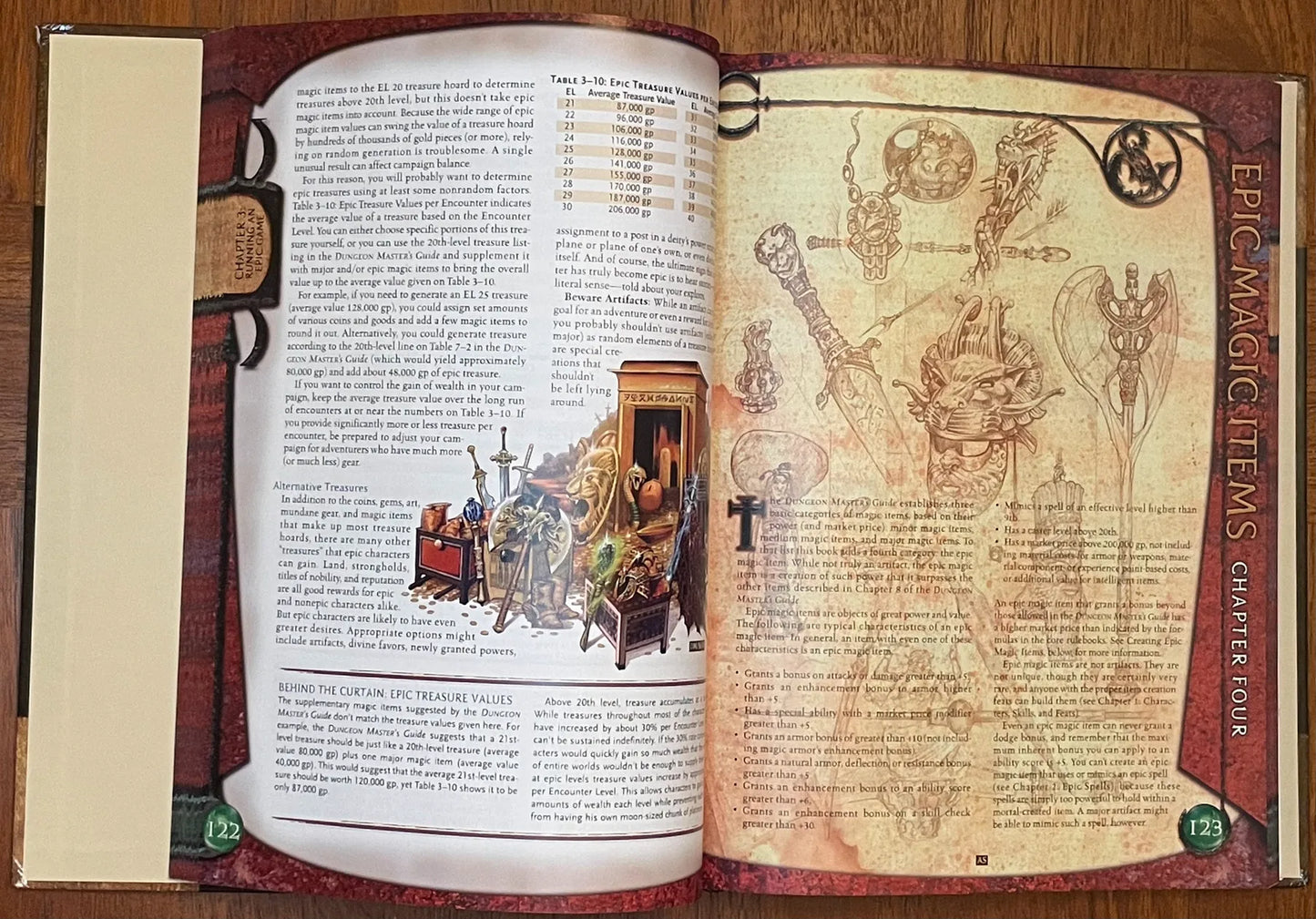 Epic Level Handbook Dungeons & Dragons 3e - Lichyard Games