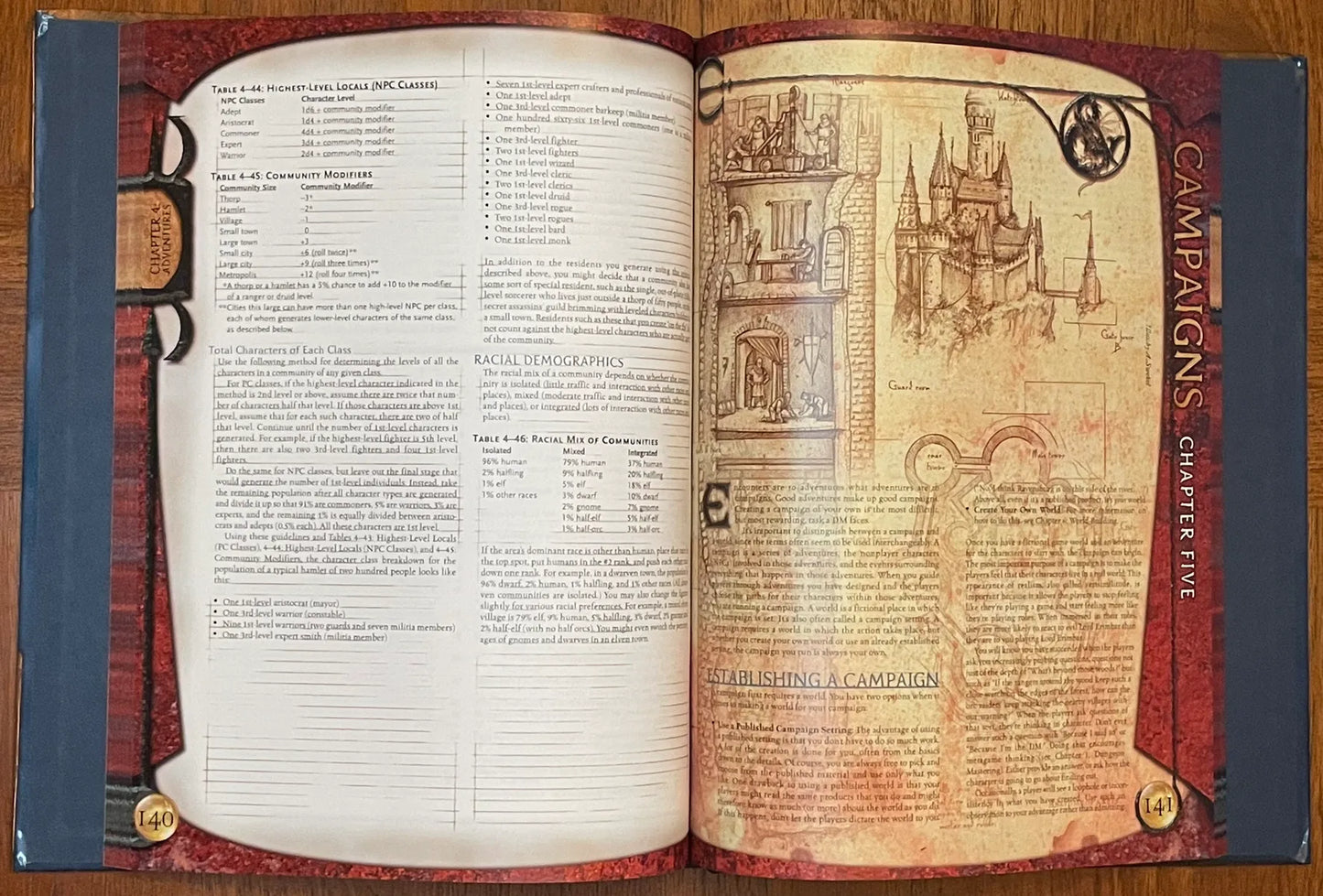 Dungeon Master's Guide Dungeons & Dragons 3e - Lichyard Games