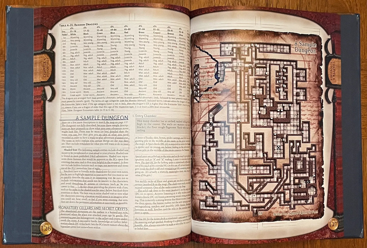 Dungeon Master's Guide Dungeons & Dragons 3e - Lichyard Games