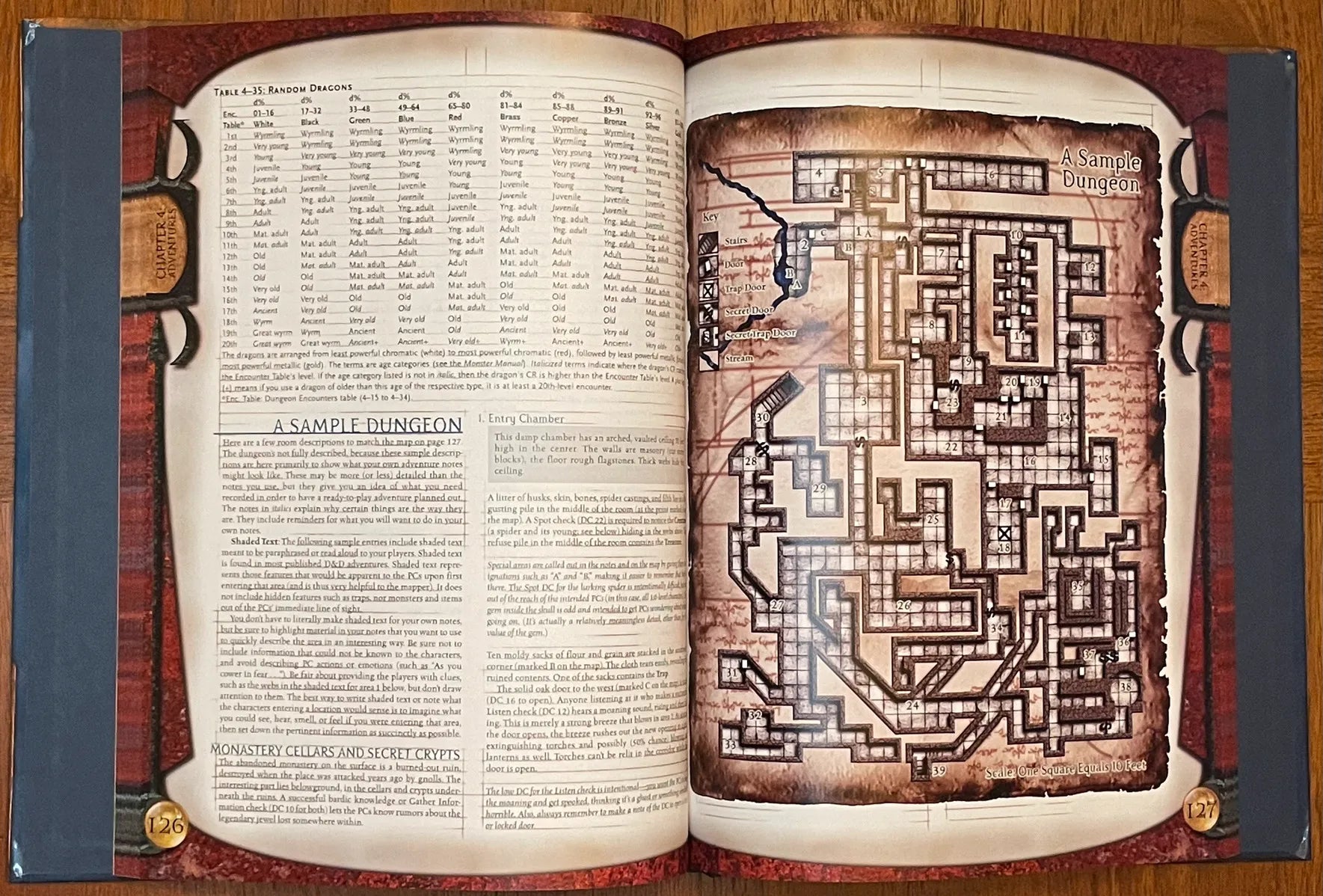 Dungeon Master's Guide Dungeons & Dragons 3e - Lichyard Games