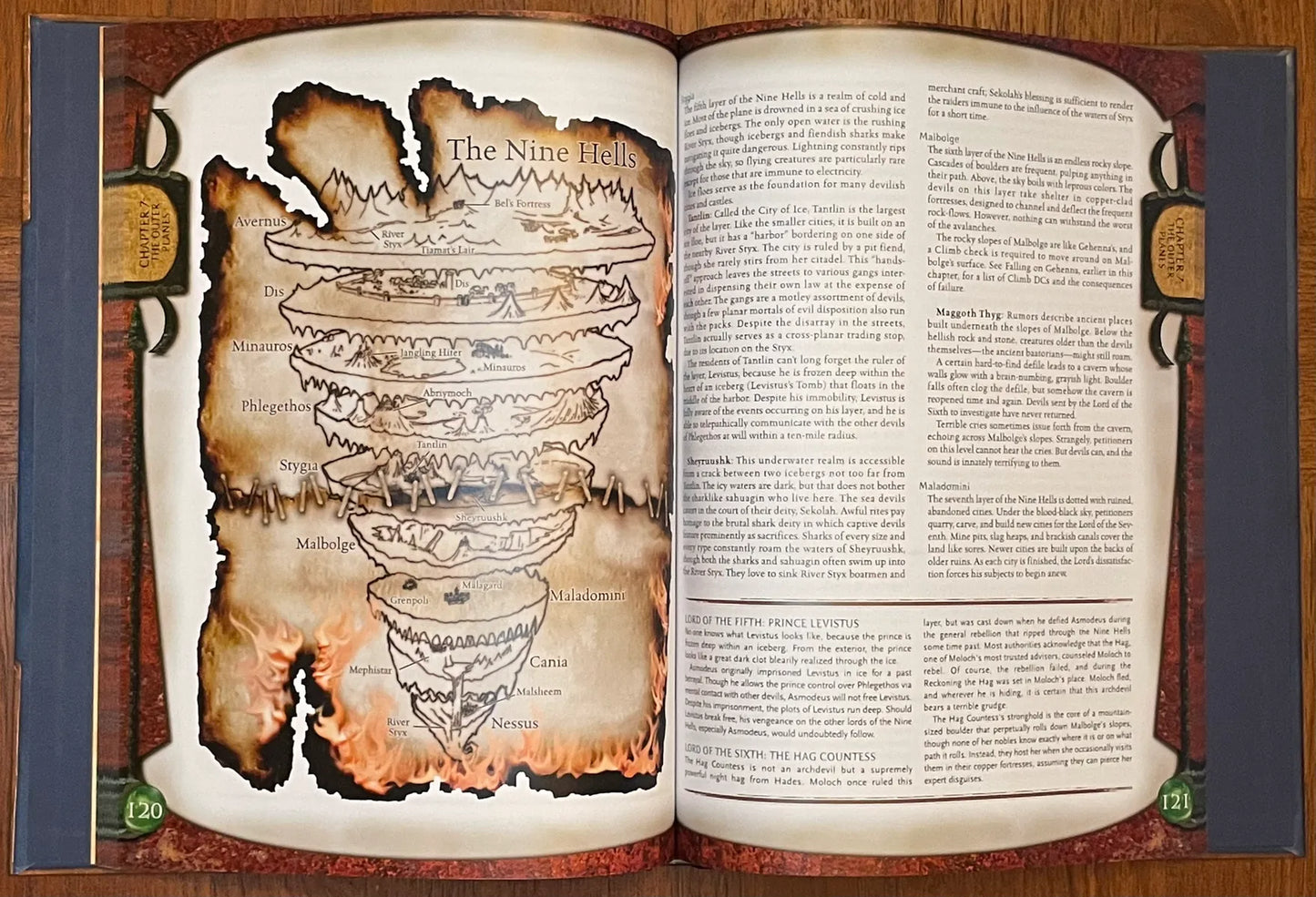 Manual of the Planes Dungeons & Dragons 3e - Lichyard Games