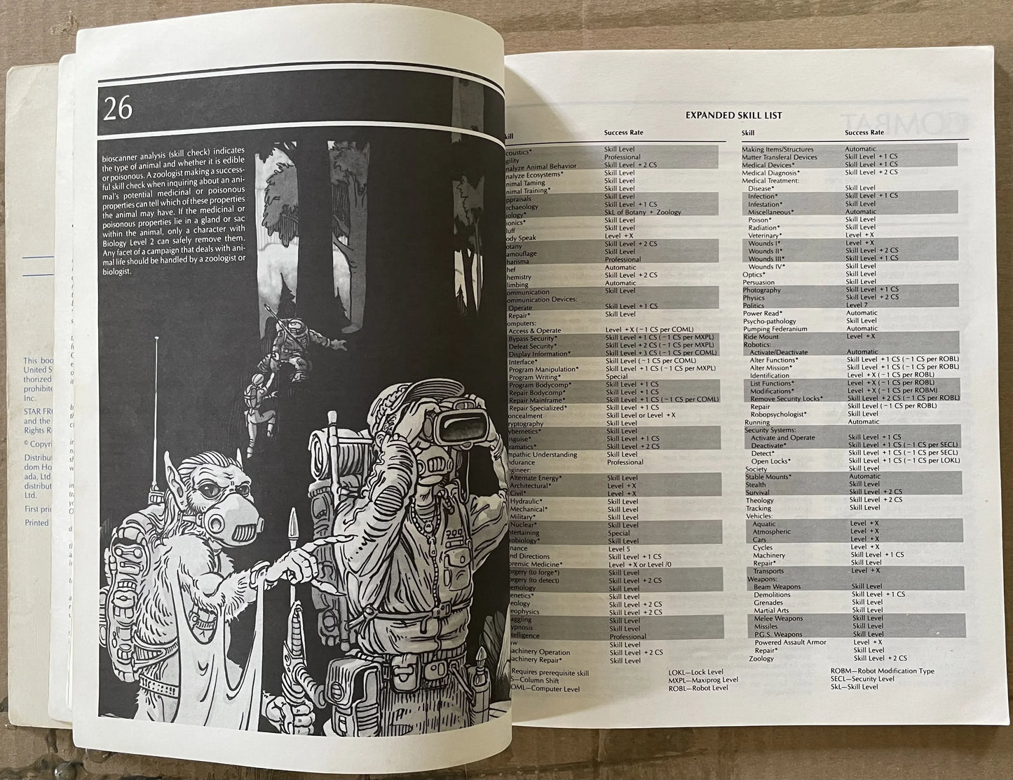 Zebulon's Guide to Frontier Space Star Frontiers SFAC3 7819 - Lichyard Games