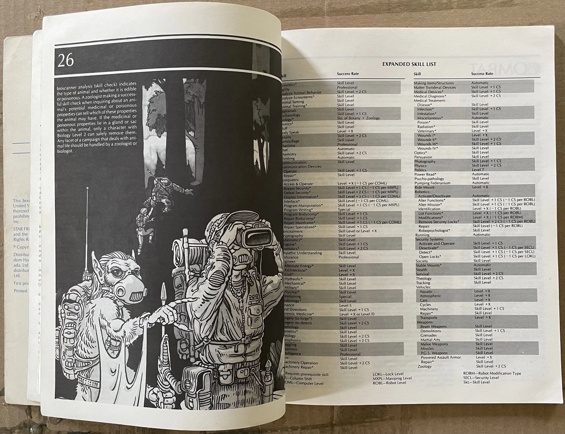 Zebulon's Guide to Frontier Space Star Frontiers SFAC3 7819 - Lichyard Games