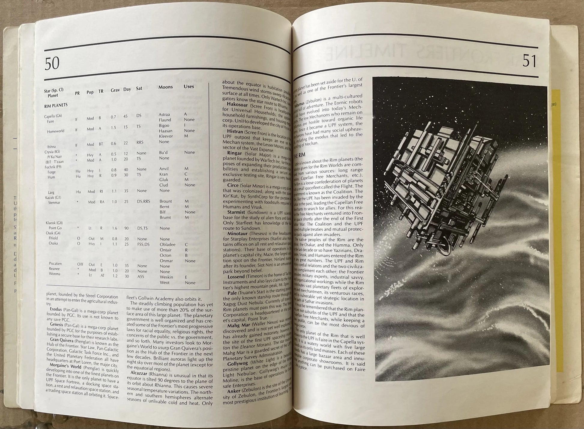 Zebulon's Guide to Frontier Space Star Frontiers SFAC3 7819 - Lichyard Games