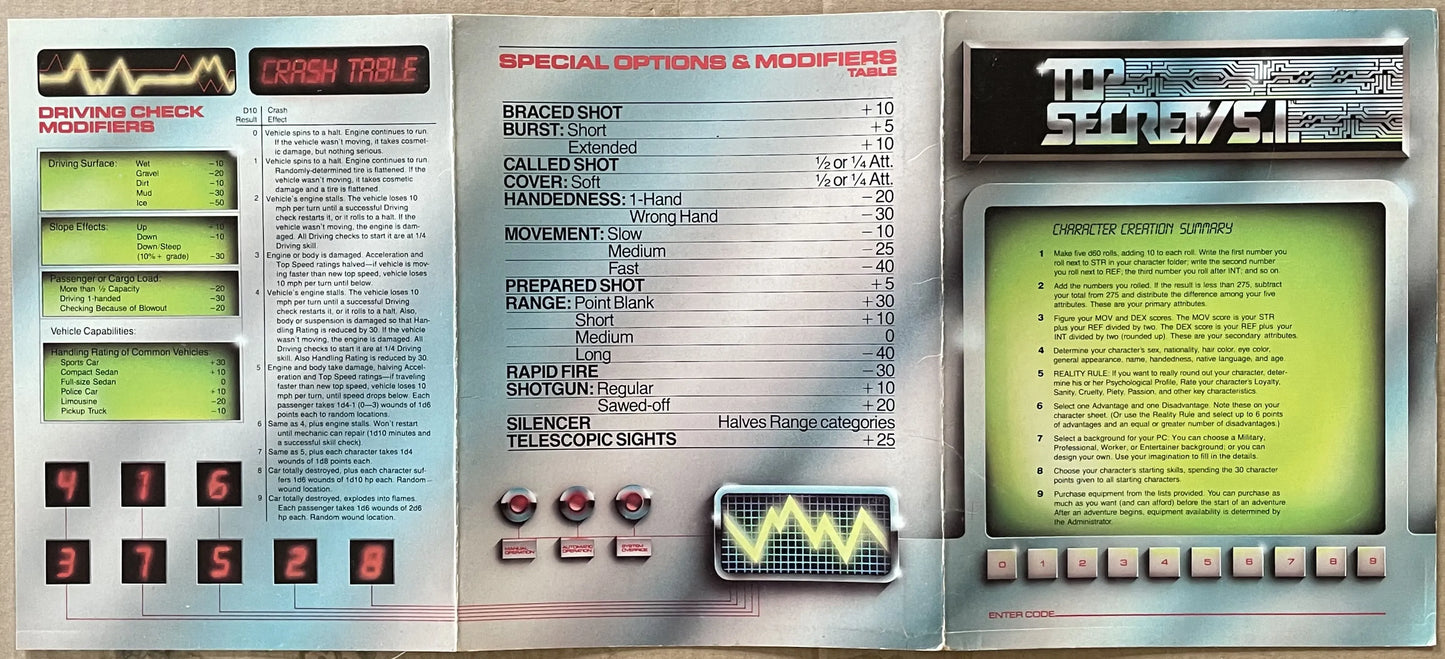 Administrators Guide Top Secret/S.I. - Lichyard Games