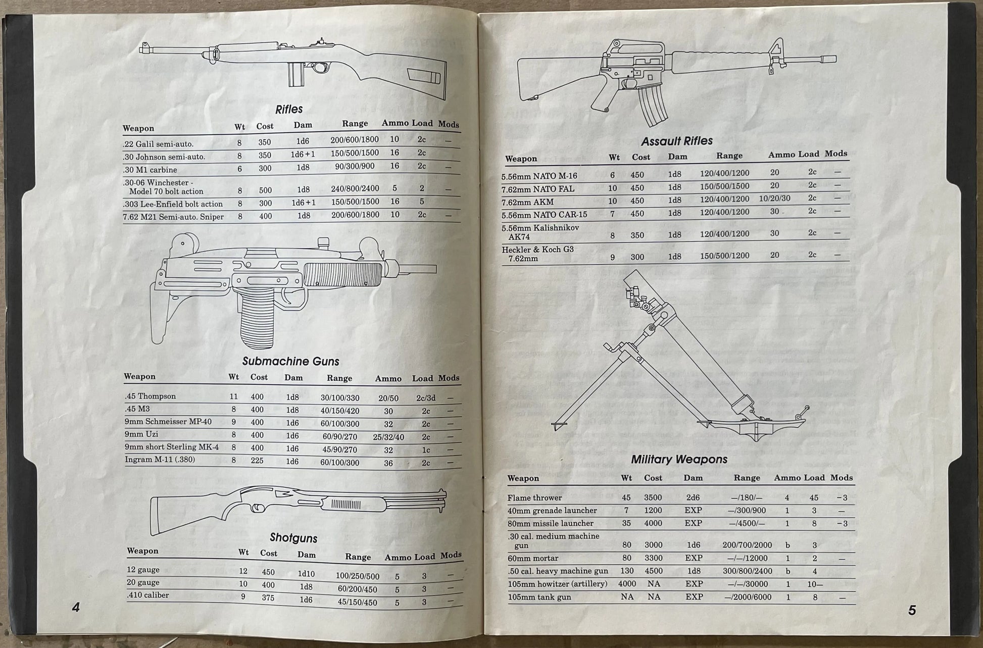 Administrators Guide Top Secret/S.I. - Lichyard Games