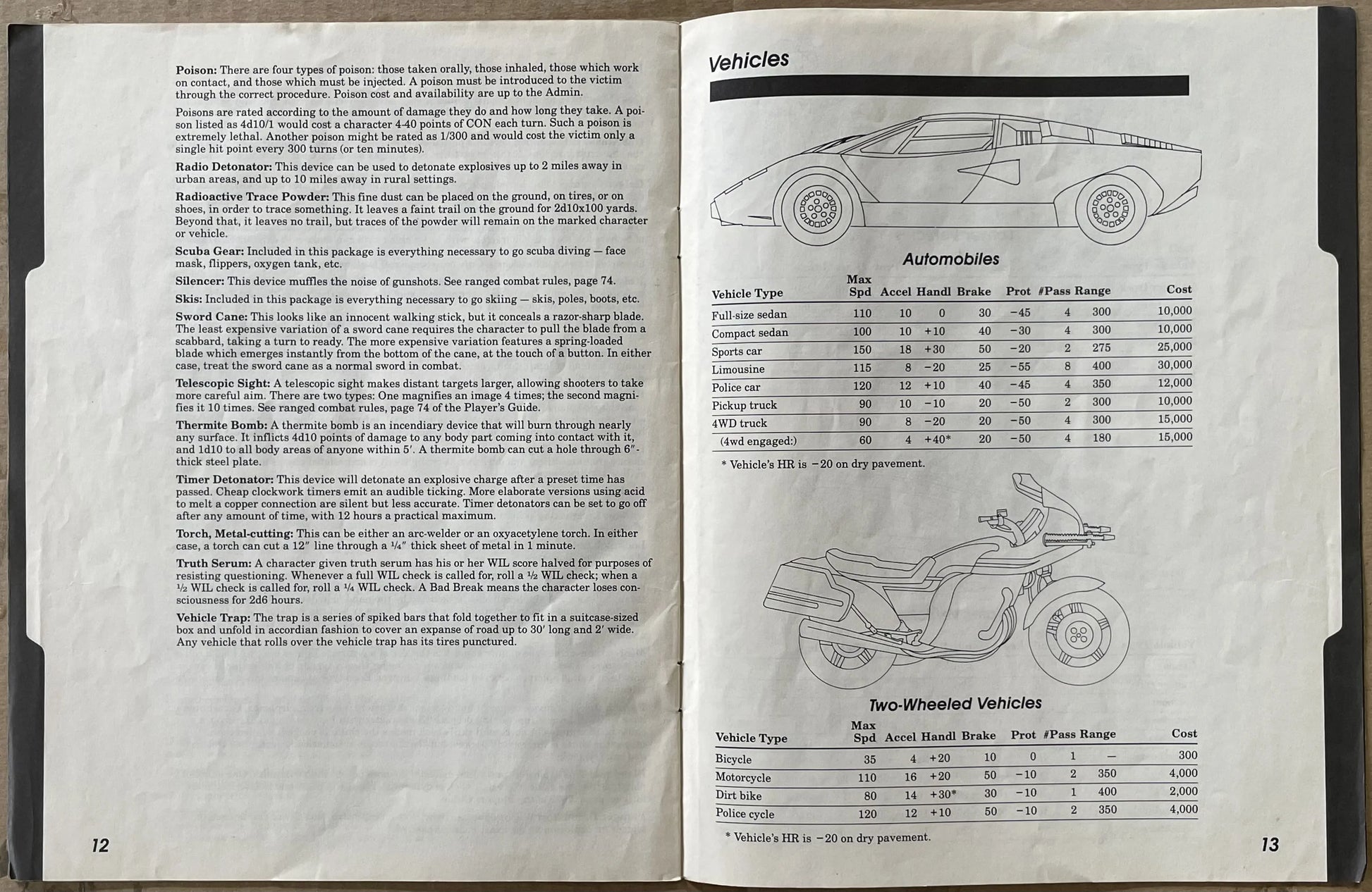 Administrators Guide Top Secret/S.I. - Lichyard Games