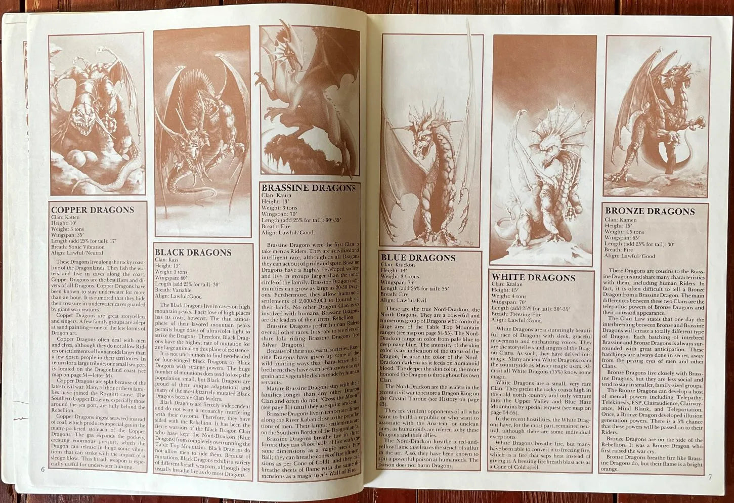 Dragons Role Aids 721 Mayfair Games Advanced Dungeons & Dragons - Lichyard Games