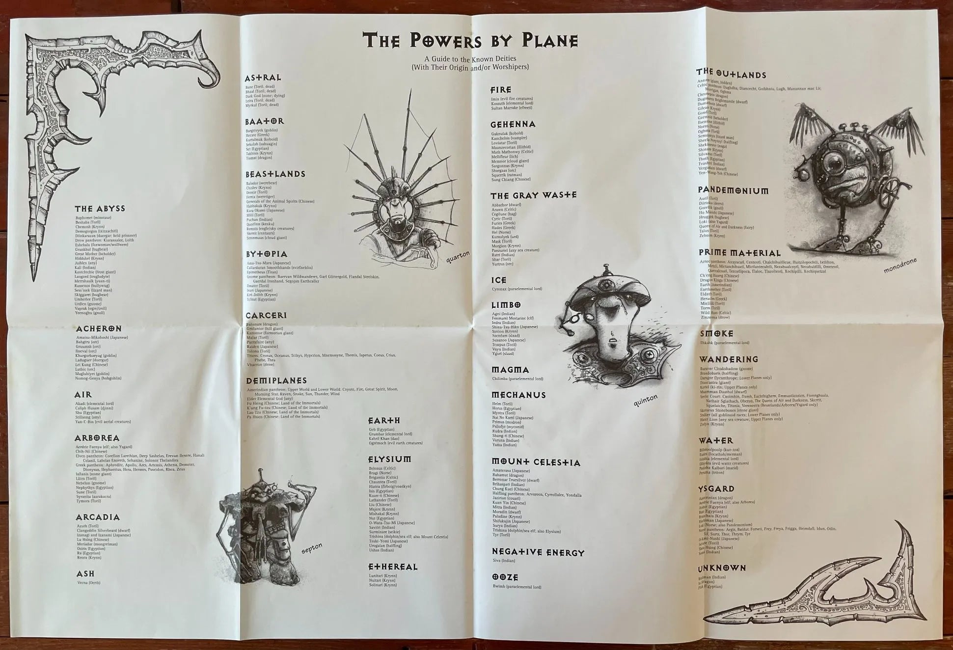 Planescape Boxed Set 2600 Advanced Dungeons & Dragons 2e - Lichyard Games