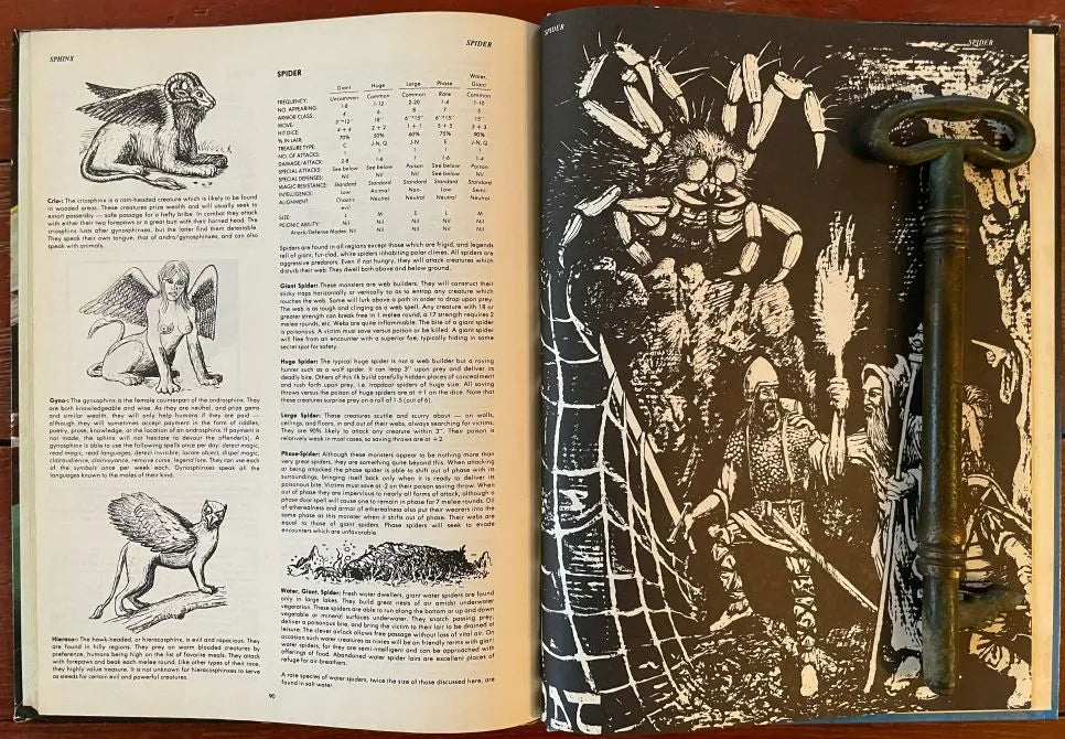Monster Manual 2009 Advanced Dungeons & Dragons 1e - Lichyard Games