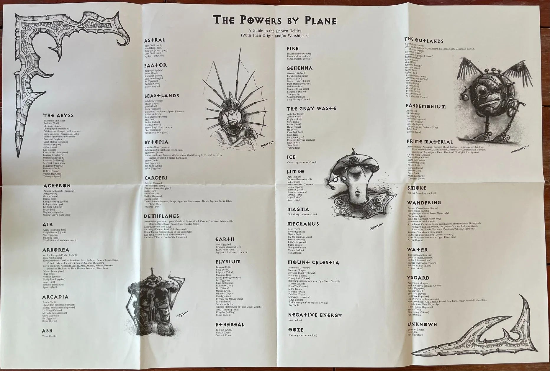 Planescape Boxed Set 2600 Advanced Dungeons & Dragons 2e 1st Printing - Lichyard Games