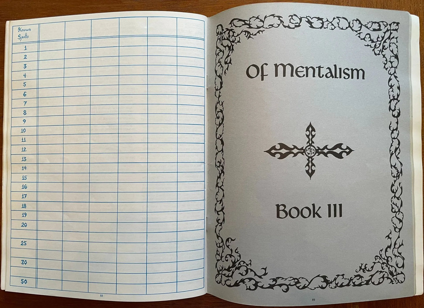 Spell Law Rolemaster RM 1200 ICE - Lichyard Games
