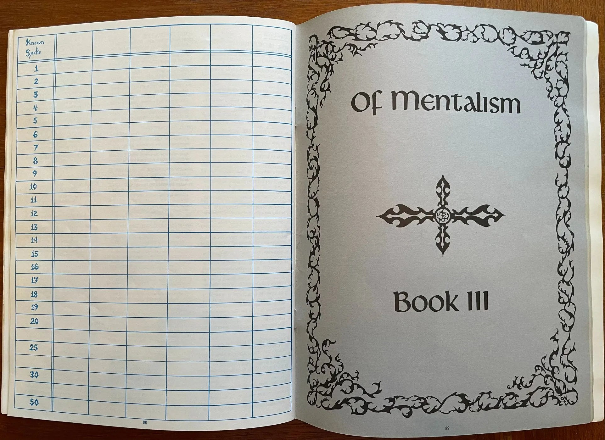 Spell Law Rolemaster RM 1200 ICE - Lichyard Games