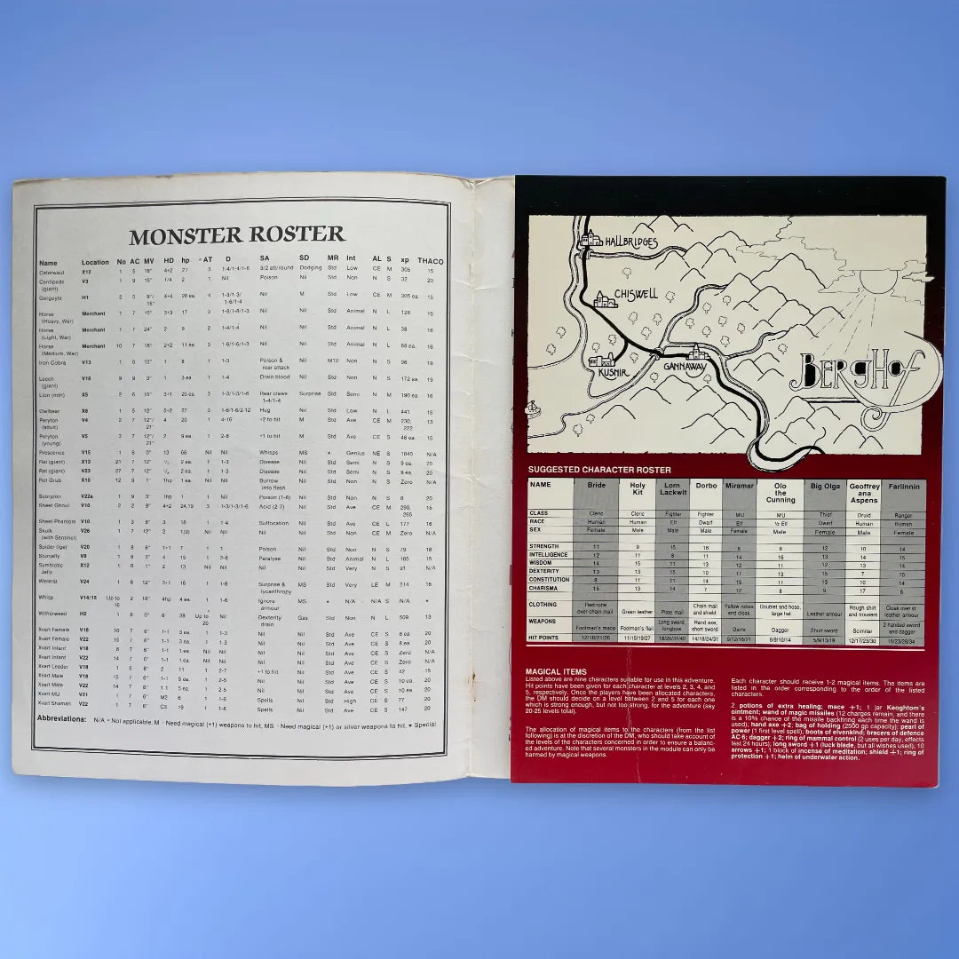The Sentinel UK2 9101 Advanced Dungeons & Dragons 1e