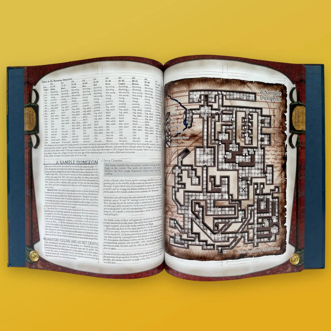 Dungeon Master's Guide Dungeons & Dragons 3e