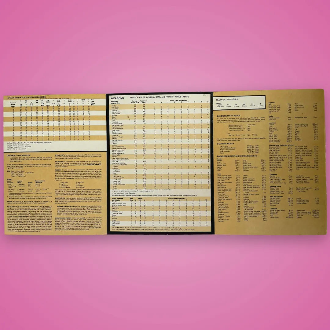 Dungeon Masters and Players Screens REF1 AD&D 1e