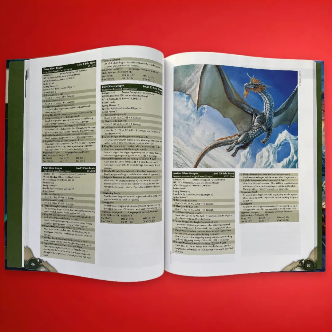 Monster Manual 2 Dungeons & Dragons 4e