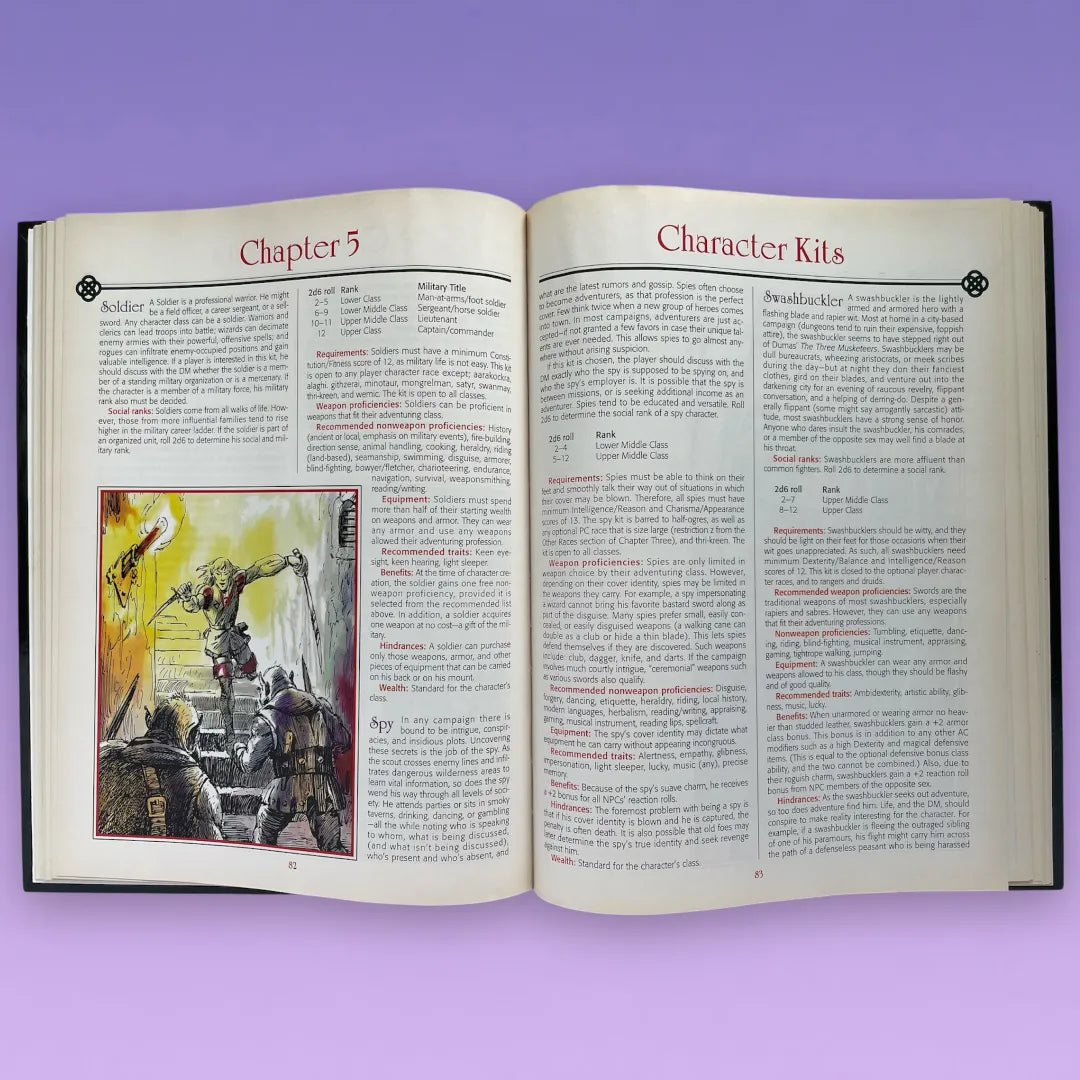 Player's Option: Skills & Powers 2154 Advanced Dungeons & Dragons 2e