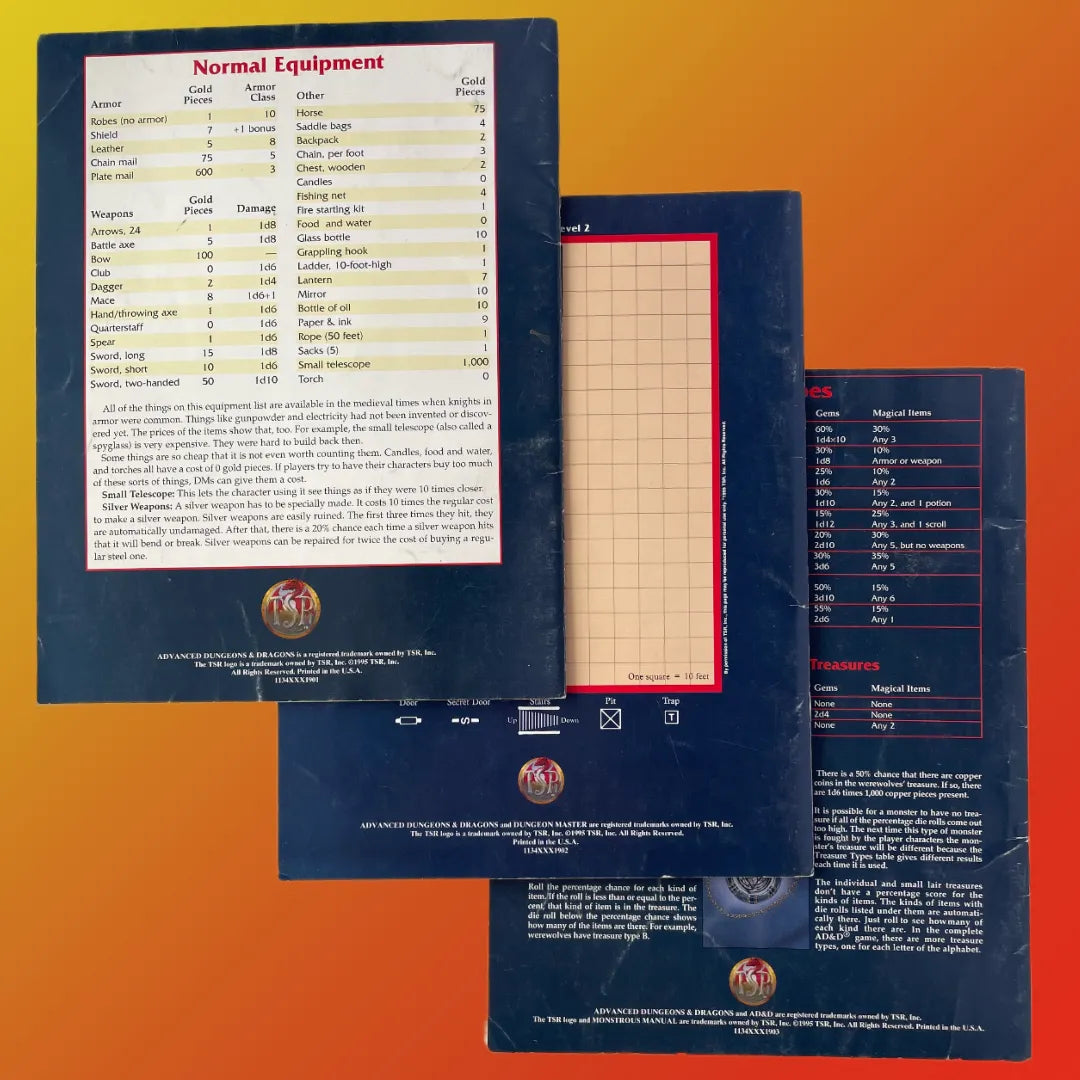 Introduction to Advanced Dungeons & Dragons 1135 (Books Only)