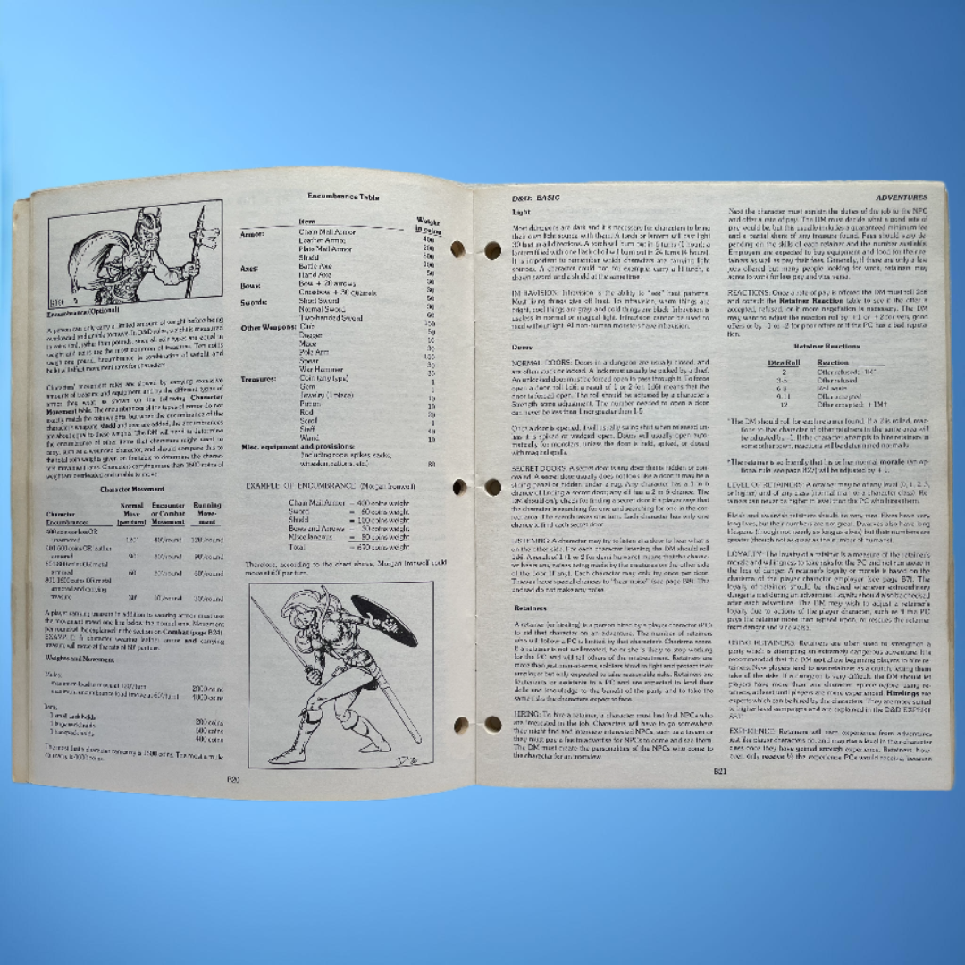 Dungeons & Dragons Basic Set 1 1011 Box Set