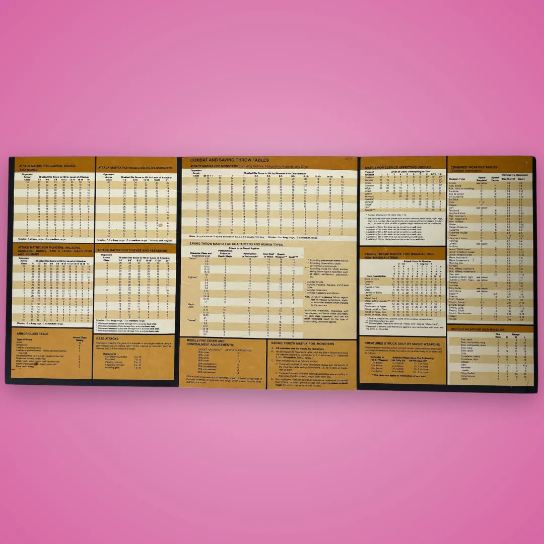 Dungeon Masters and Players Screens REF1 AD&D 1e