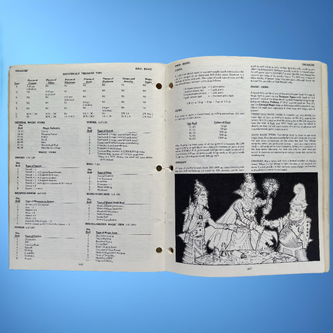 Dungeons & Dragons Basic Set 1 1011 Box Set