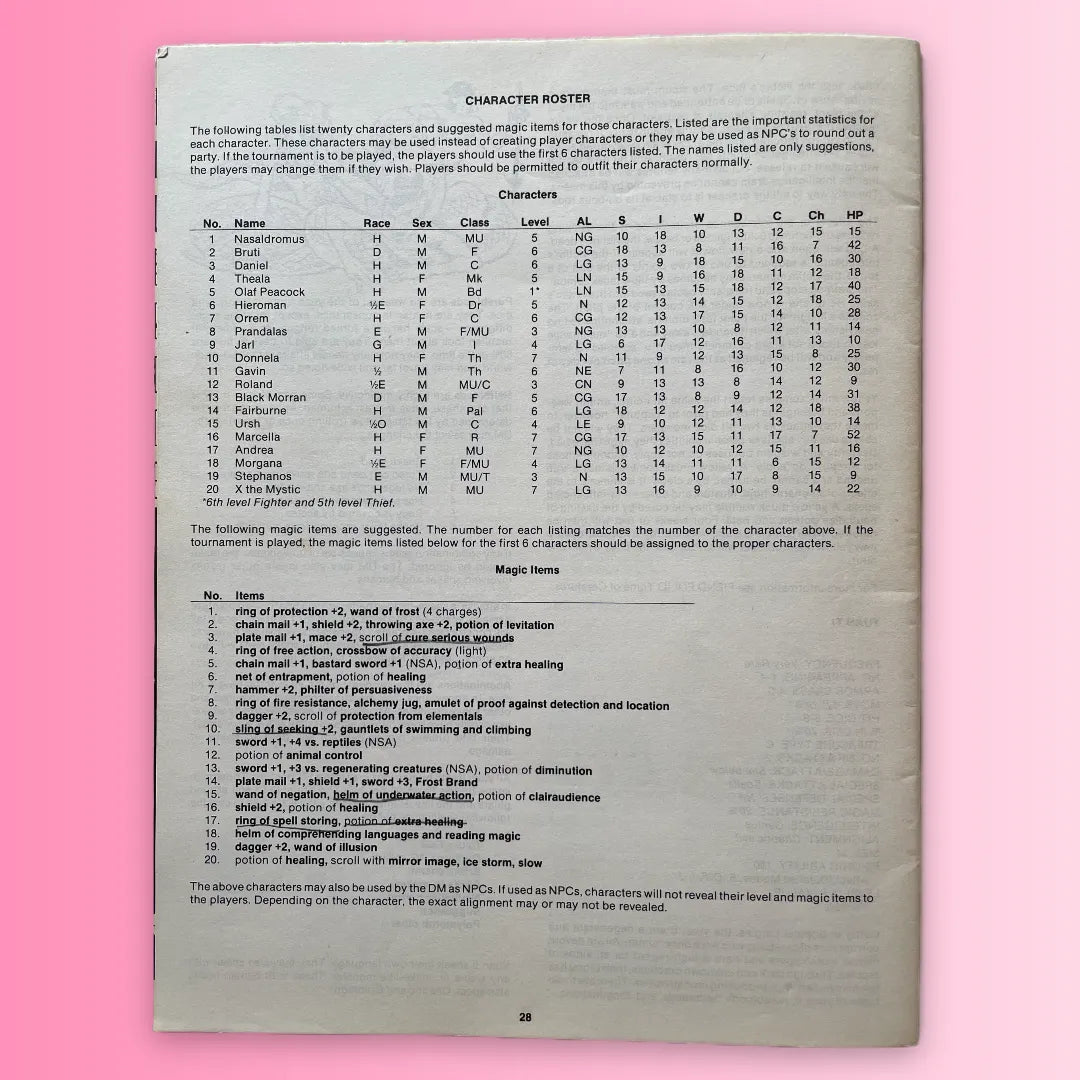 Dwellers of the Forbidden City I1 9046 AD&D 1e - Lichyard Games