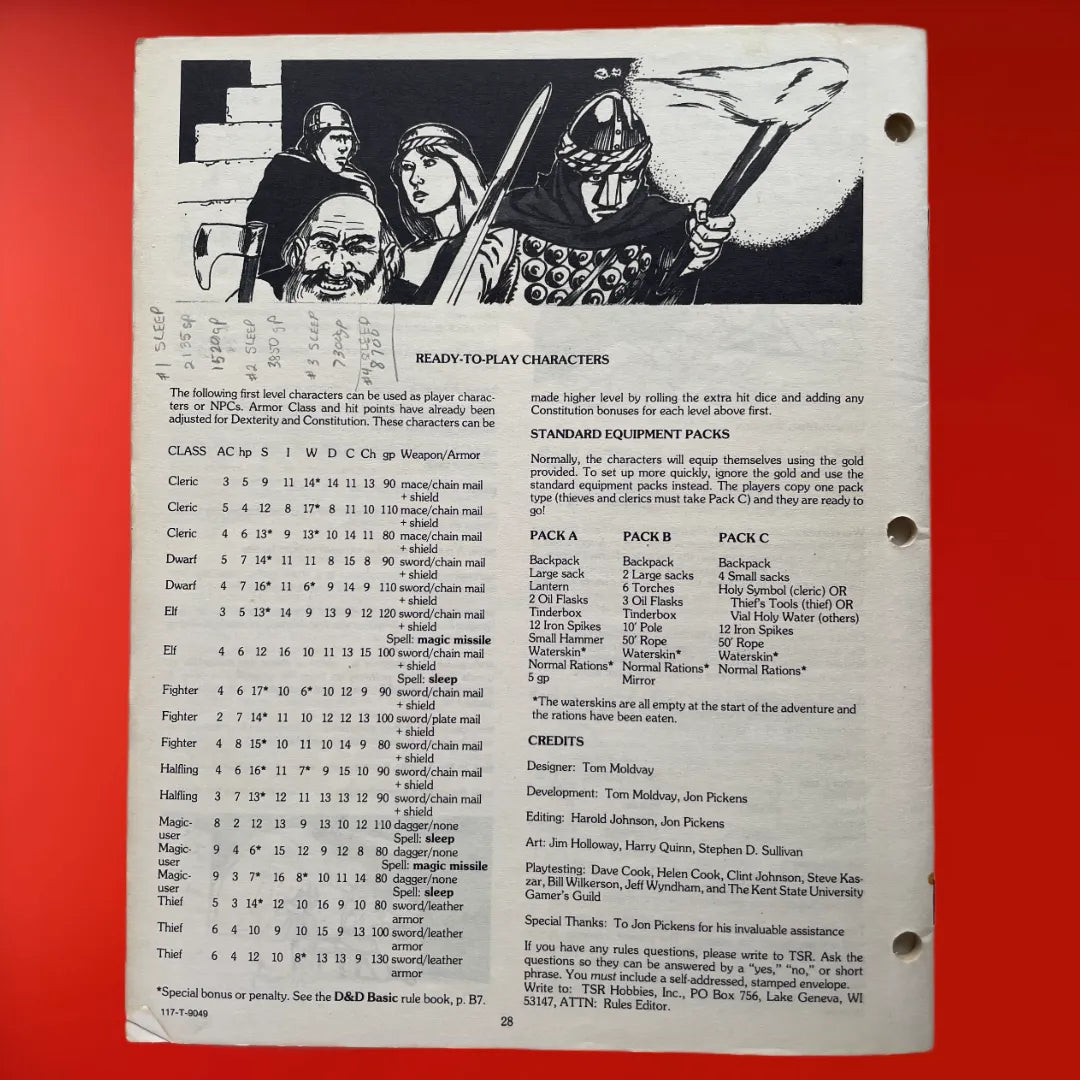 The Lost City B4 9049 Dungeons & Dragons