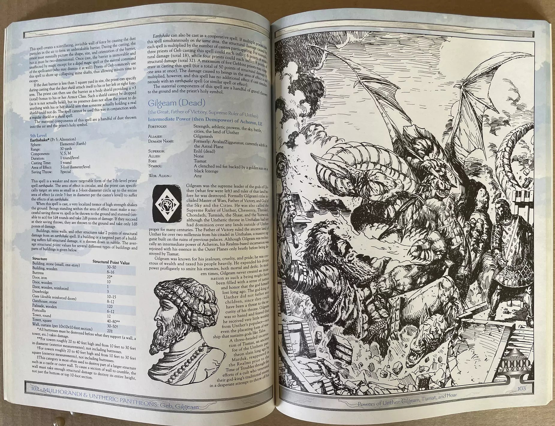 Powers & Pantheons 9563 Forgotten Realm AD&D 2e - Lichyard Games