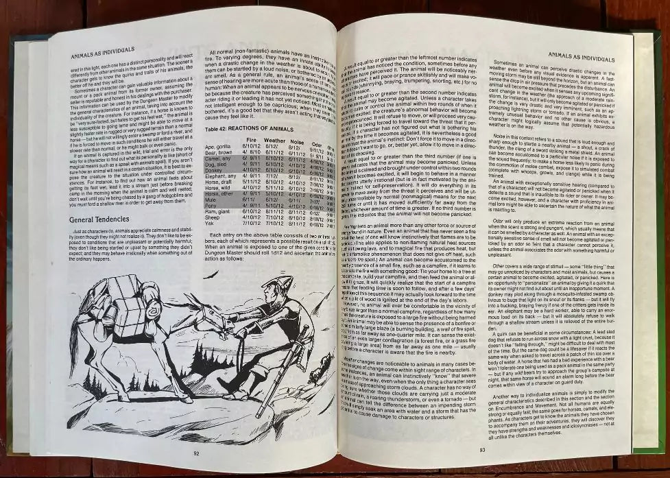 Wilderness Survival Guide 2020 Advanced Dungeons & Dragons 1e - Lichyard Games
